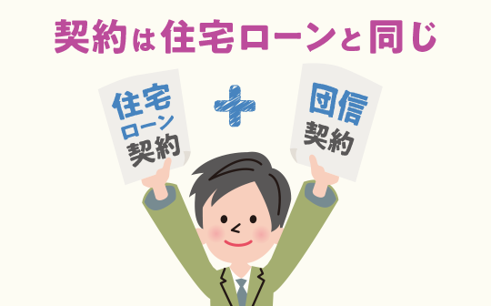 契約は住宅ローンと同じ 住宅ローン契約＋団信契約